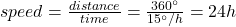 speed=\frac{distance}{time}=\frac{360^{\circ}}{15^{\circ}/h}=24h