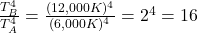  \frac {T_{B}^{4}}{T_{A}^{4}}= \frac {(12,000 K) ^4} {(6,000 K)^4} =2^4=16