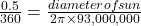 \frac{0.5\textdegree}{360}=\frac{diameter of sun}{2\pi \times 93,000,000}