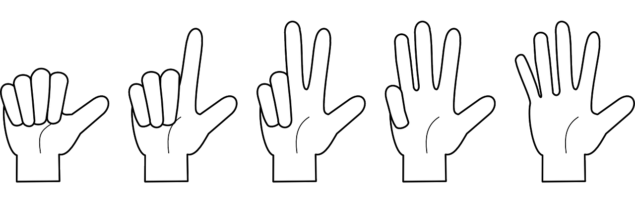 counting with fingers (starting with your thumb)