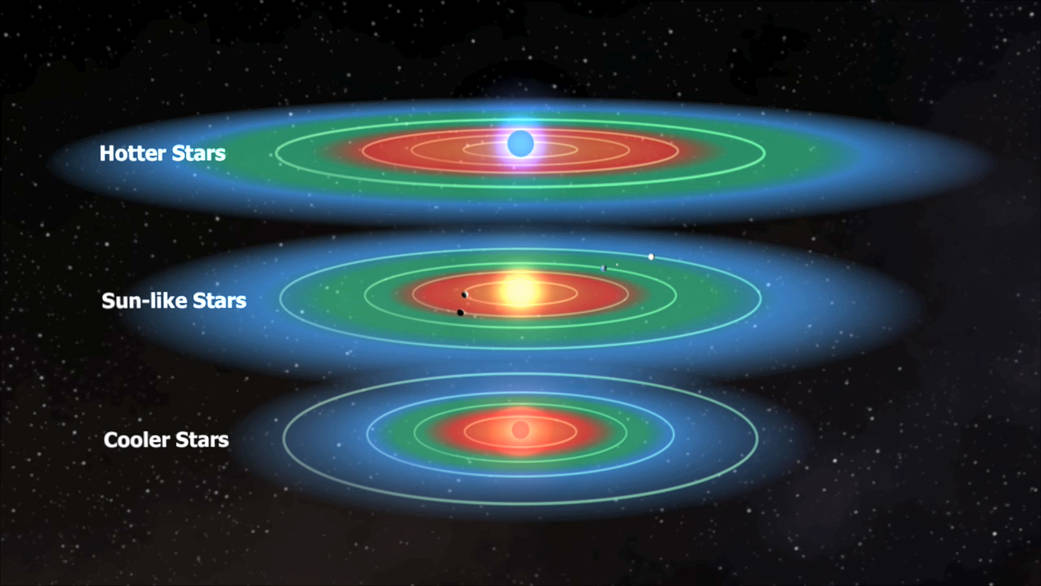 NASA/Kepler Mission/Dana Berry