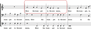 Sheet music section of "Sing Joyfully Unto God" with the lyrics "blow the trumpet in the new moon" circled by a red box.